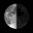 Moon age: 24 days, 6 hours, 8 minutes,29%