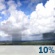Nuageux, Lger Pluie Showers