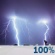 Nuageux, Chance Pluie et Chance Thunderstorms