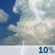 Partiellement Nuageux, Chance Storms